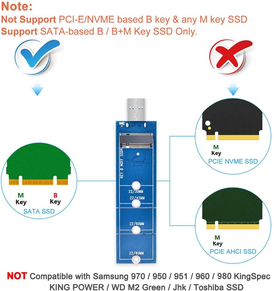 ELUTENG M.2 NGFF SATA SSD-hölje USB 3.0-adapter 5 Gbps, (inte för M.2  NVME/mSATA), M.2 NGFF SATA SSD-adapter hårddiskfodral hölje box UASP stöder