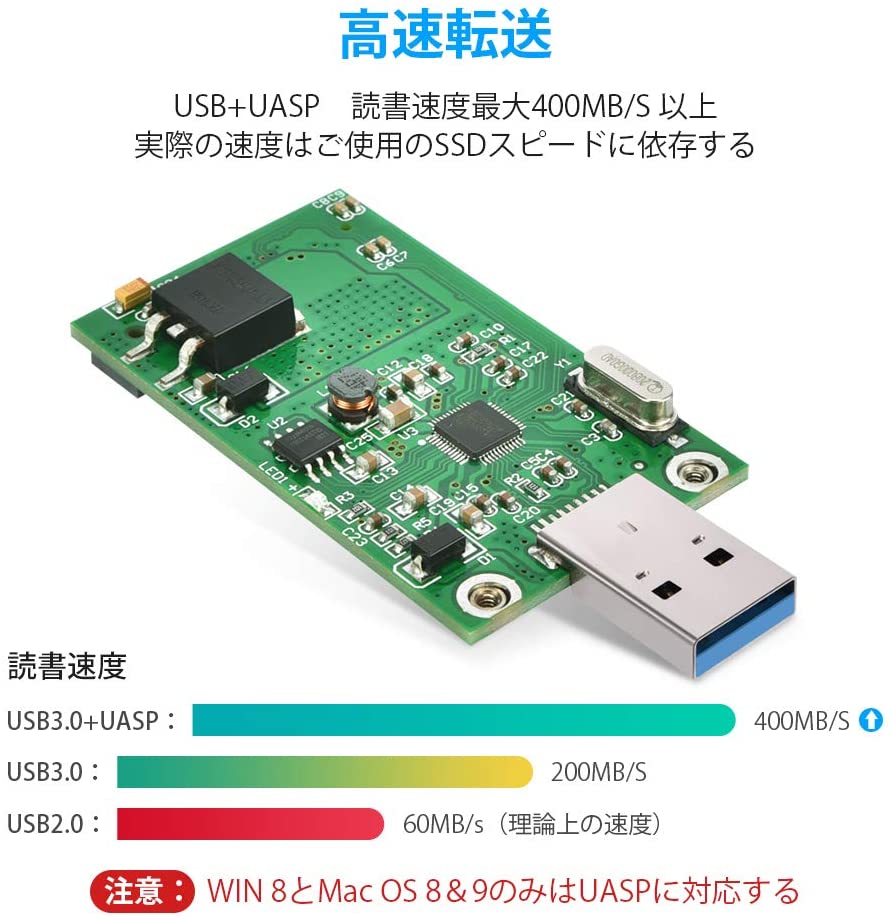 日立マクセル USB 3.0/2.0対応 iVDR対応アダプター M-VDRS.ADP2