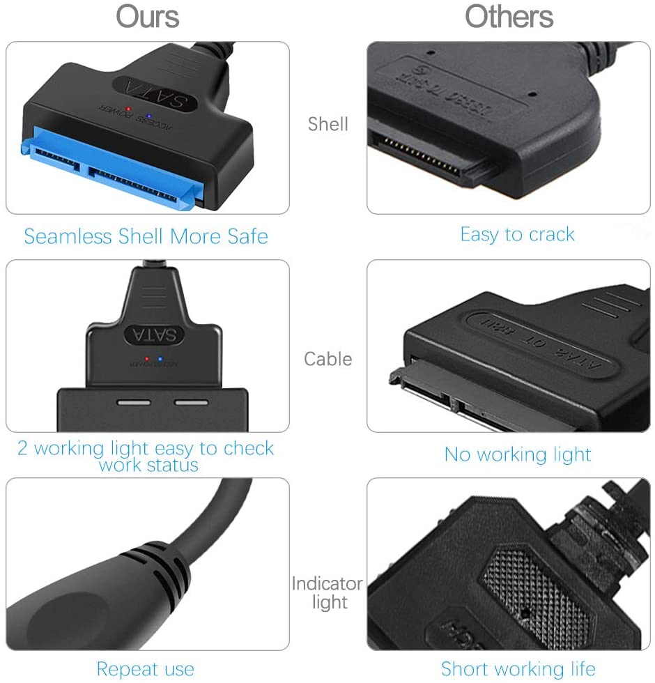  ELUTENG USB 3.0 SATA Adapter 2.5 Inch SATA to USB 3.0 Cable 22  Pin 7+15 HDD / SSD Cord Support UASP Serial ATA III Compatible for 2.5 SATA  Hard Drive (USB C to SATA) : Electronics