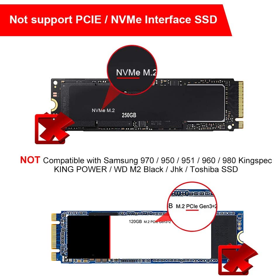 ELUTENG M.2 NGFF SATA SSD-hölje USB 3.0-adapter 5 Gbps, (inte för M.2  NVME/mSATA), M.2 NGFF SATA SSD-adapter hårddiskfodral hölje box UASP stöder